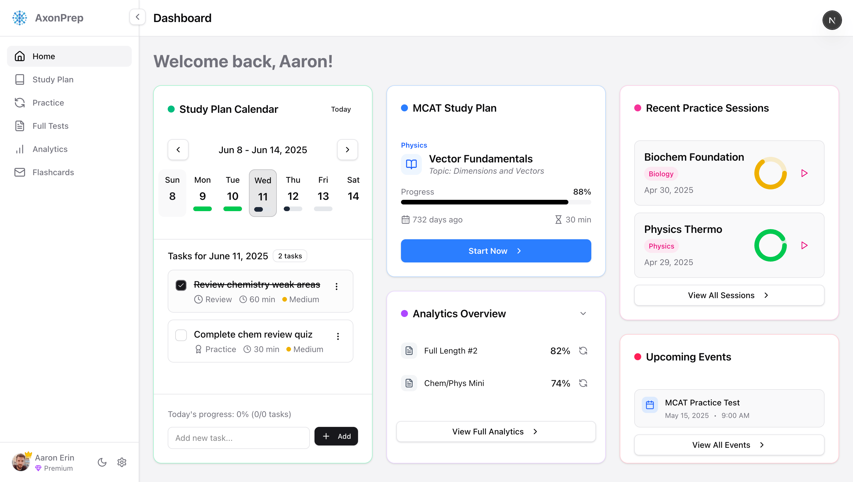 Dashboard Preview